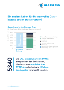 Infoblatt ESG Wert Einsparung