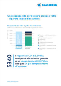 Scheda informativa ESG Risparmio di valore